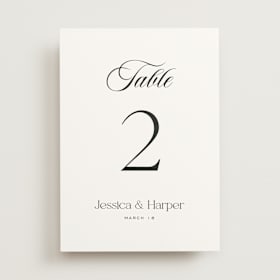 Table Numbers