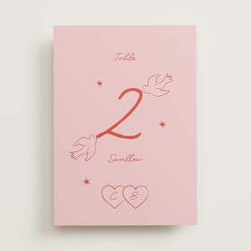 Table Numbers