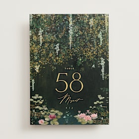 Table Numbers