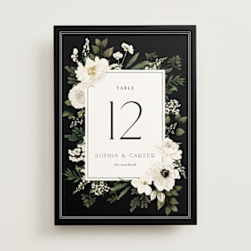 Table Numbers