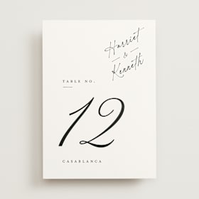 Table Numbers