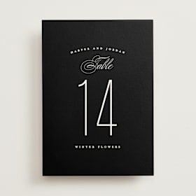 Table Numbers