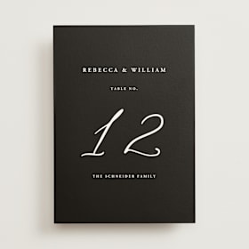 Table Numbers