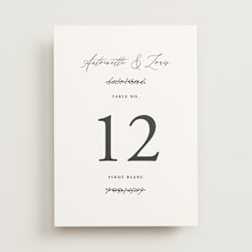 Table Numbers