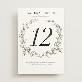 Table Numbers