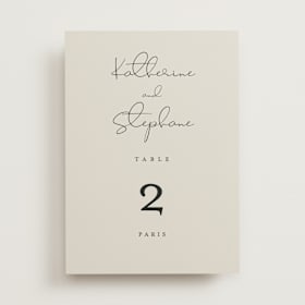 Table Numbers