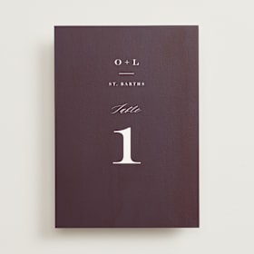 Table Numbers