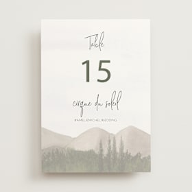 Table Numbers