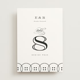 Table Numbers