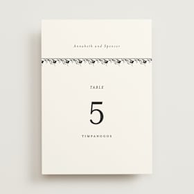 Table Numbers