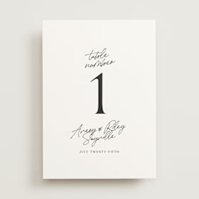 Table Numbers