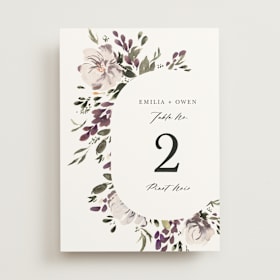 Table Numbers