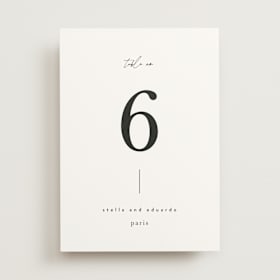 Table Numbers