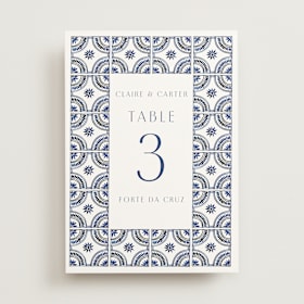 Table Numbers