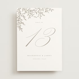 Table Numbers