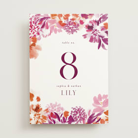 Table Numbers