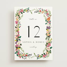 Table Numbers