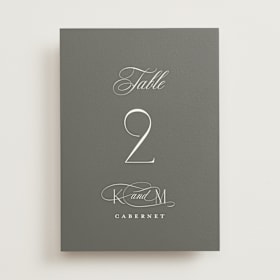 Table Numbers