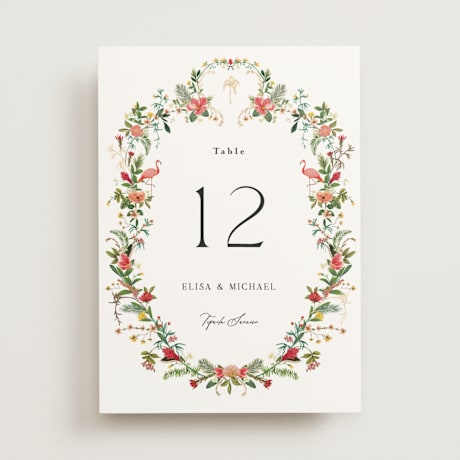 Table Numbers