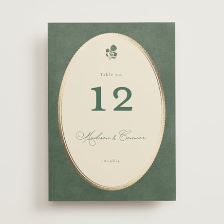 Table Numbers