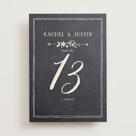 Table Numbers