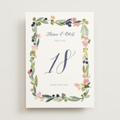 Table Numbers