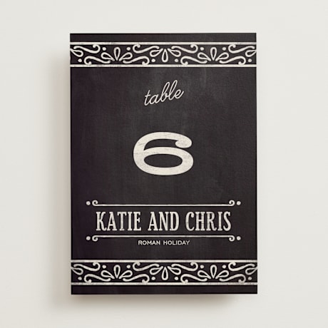 Table Numbers