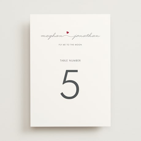 Table Numbers