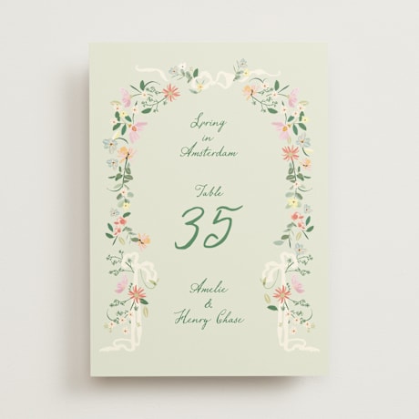 Table Numbers