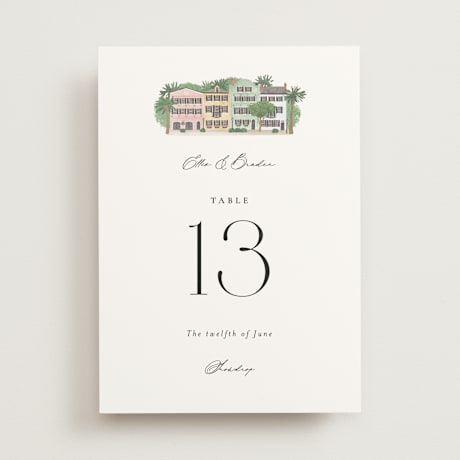 Table Numbers