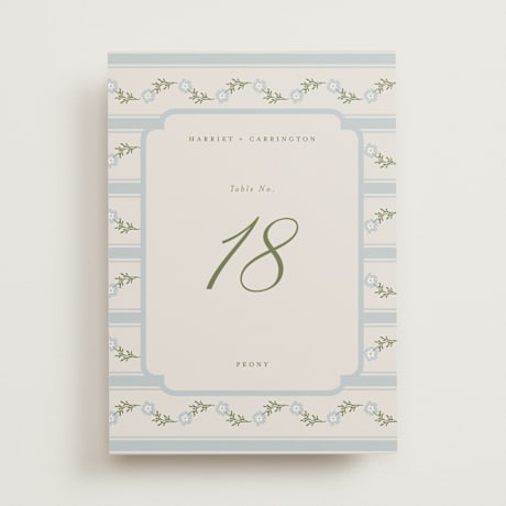 Table Numbers