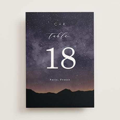 Table Numbers