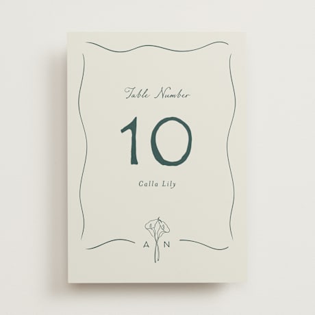 Table Numbers