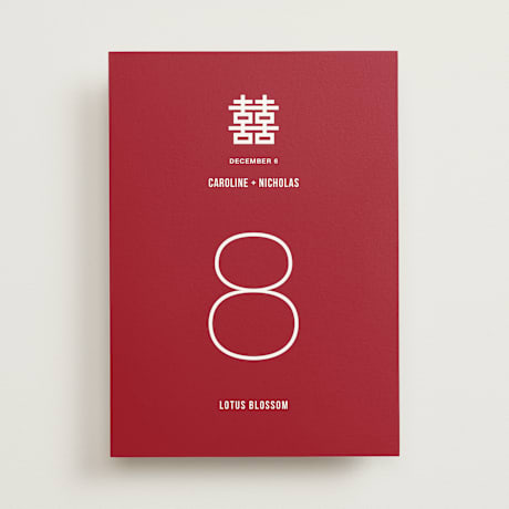 Table Numbers