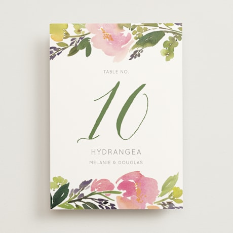 Table Numbers