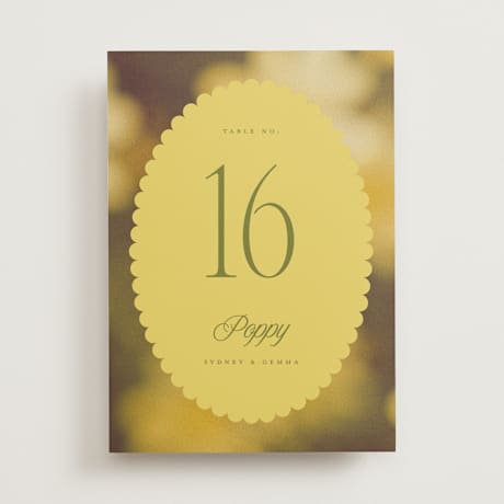 Table Numbers