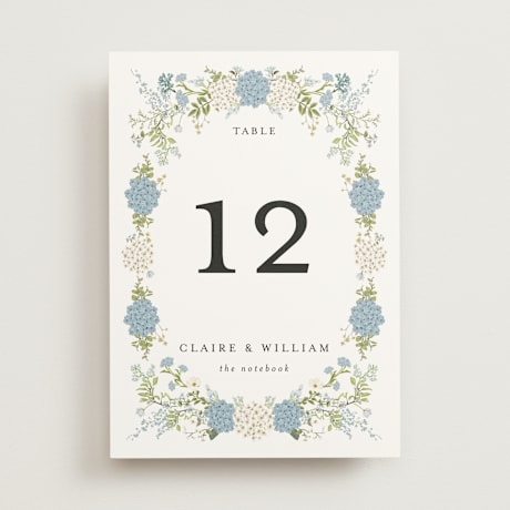 Table Numbers
