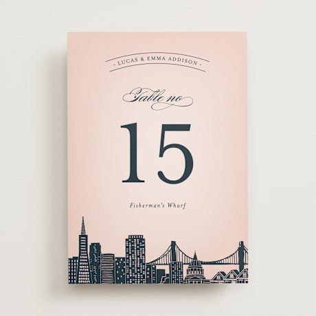 Table Numbers