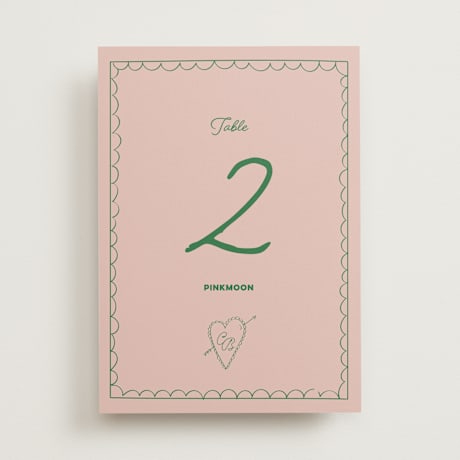 Table Numbers