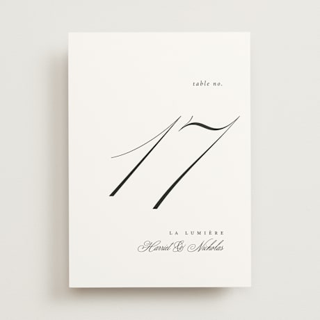 Table Numbers
