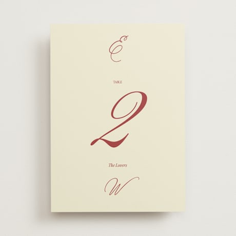 Table Numbers