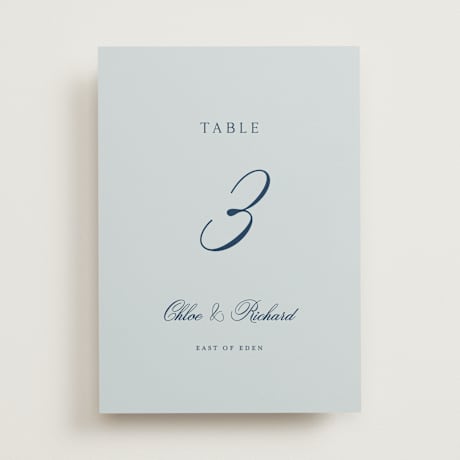 Table Numbers