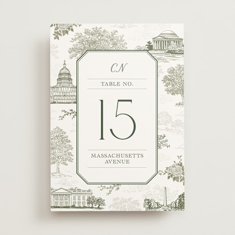Table Numbers