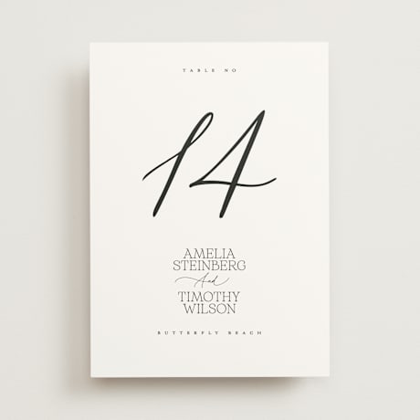 Table Numbers