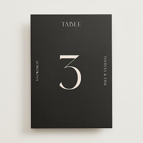 Table Numbers