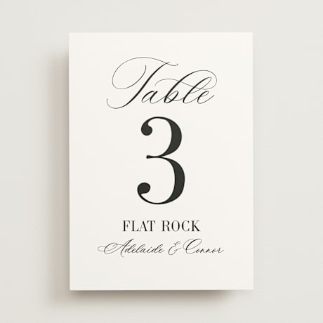 Table Numbers