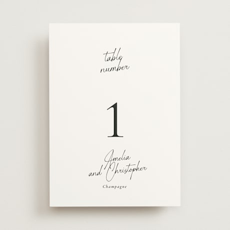 Table Numbers