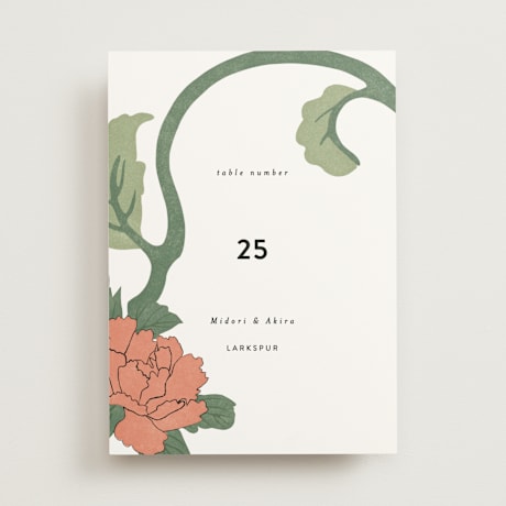 Table Numbers