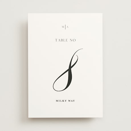 Table Numbers