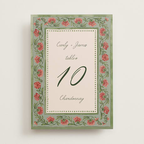 Table Numbers